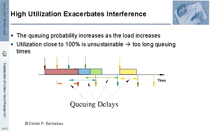 2 8 High Utilization Exacerbates Interference § The queuing probability increases as the load