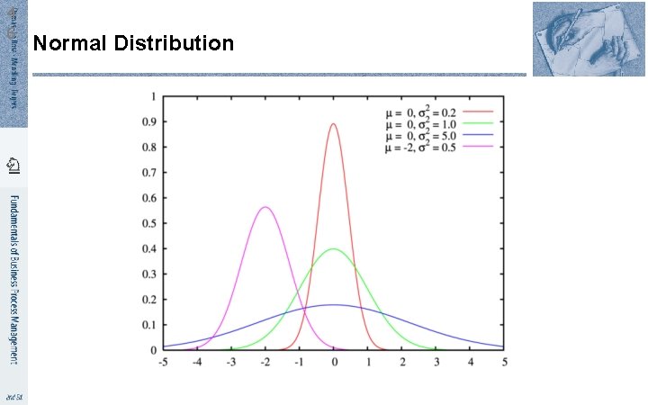 4 6 Normal Distribution 