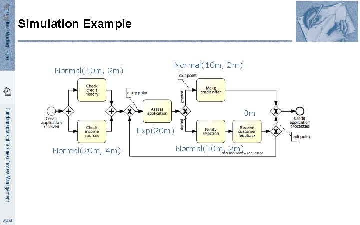 4 8 Simulation Example Normal(10 m, 2 m) 0 m Exp(20 m) Normal(20 m,