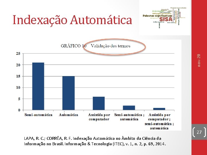 nov-20 Indexação Automática 27 LAPA, R. C. ; CORRÊA, R. F. Indexação Automática no