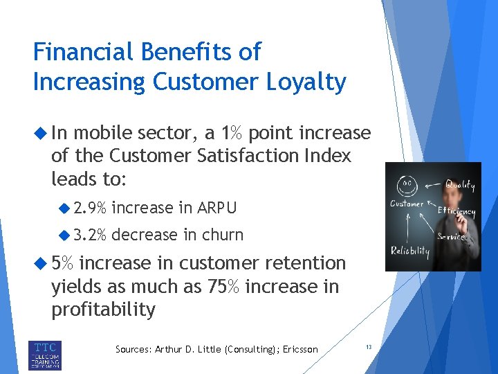 Financial Benefits of Increasing Customer Loyalty In mobile sector, a 1% point increase of