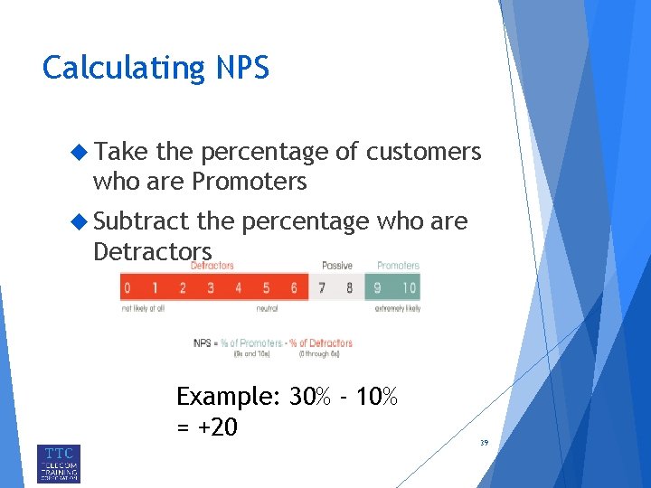 Calculating NPS Take the percentage of customers who are Promoters Subtract the percentage who