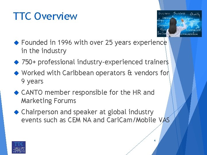 TTC Overview Founded in 1996 with over 25 years experience in the industry 750+