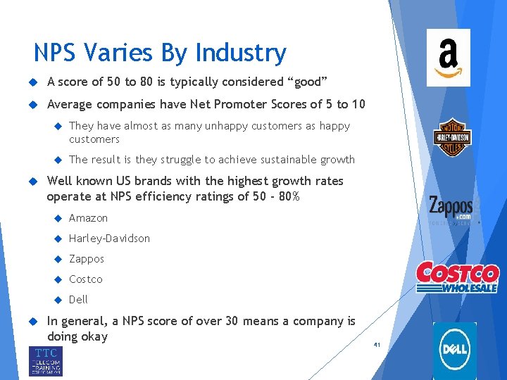 NPS Varies By Industry A score of 50 to 80 is typically considered “good”