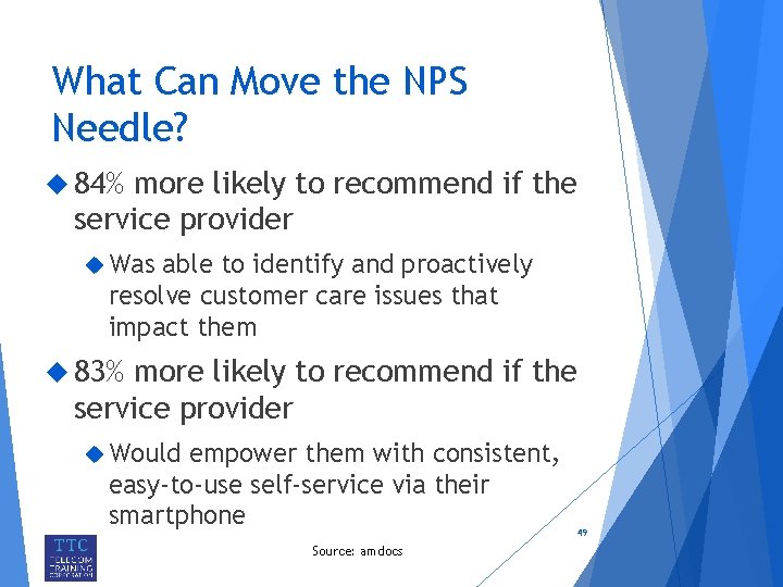 What Can Move the NPS Needle? 84% more likely to recommend if the service