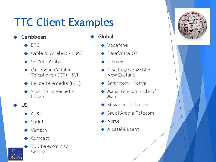 TTC Client Examples Caribbean Global BTC Vodafone Cable & Wireless / LIME Telefonica O