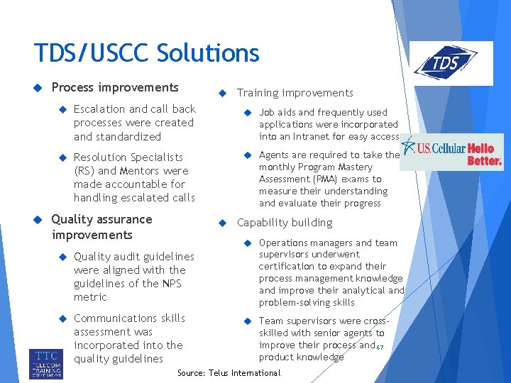 TDS/USCC Solutions Process improvements Training improvements Escalation and call back processes were created and