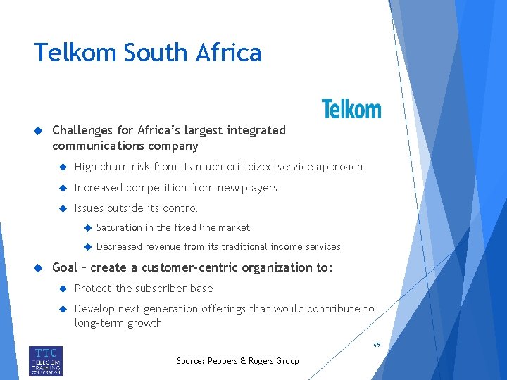 Telkom South Africa Challenges for Africa’s largest integrated communications company High churn risk from