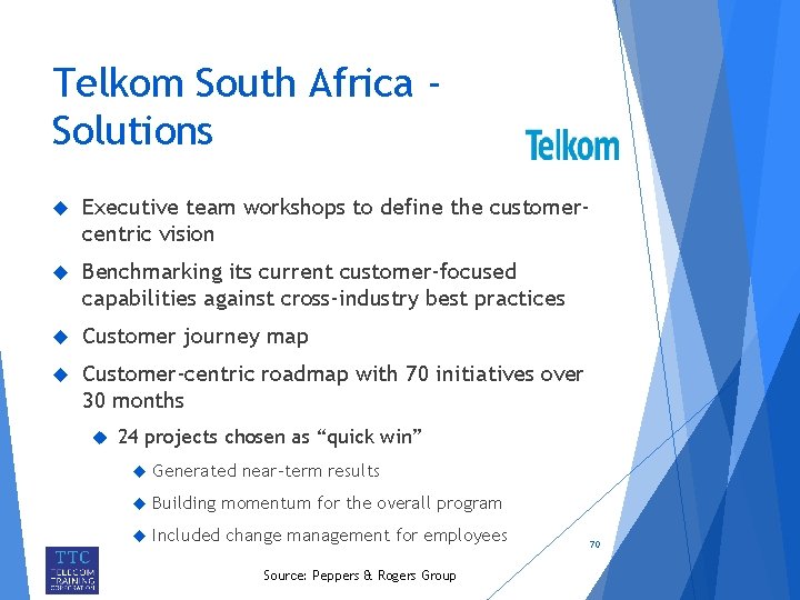 Telkom South Africa Solutions Executive team workshops to define the customercentric vision Benchmarking its