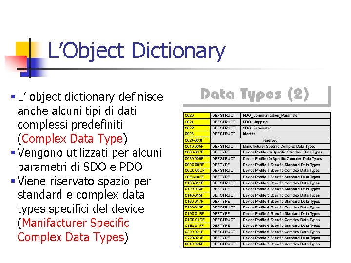 L’Object Dictionary § L’ object dictionary definisce anche alcuni tipi di dati complessi predefiniti L’Object Dictionary § L’ object dictionary definisce anche alcuni tipi di dati complessi predefiniti