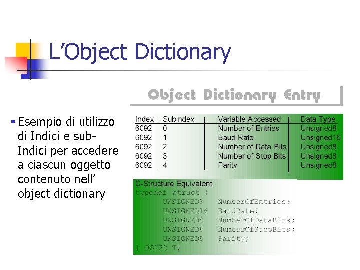 L’Object Dictionary § Esempio di utilizzo di Indici e sub. Indici per accedere a L’Object Dictionary § Esempio di utilizzo di Indici e sub. Indici per accedere a