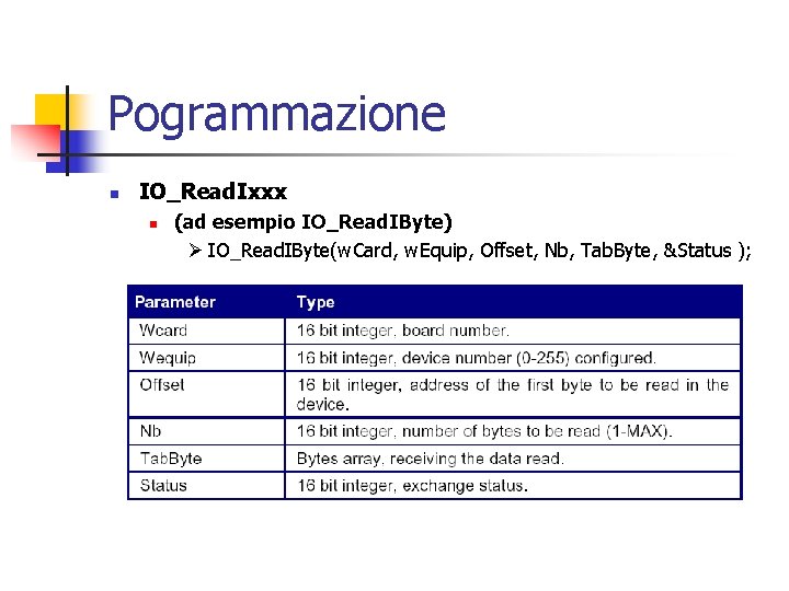 Pogrammazione n IO_Read. Ixxx n (ad esempio IO_Read. IByte) Ø IO_Read. IByte(w. Card, w. Pogrammazione n IO_Read. Ixxx n (ad esempio IO_Read. IByte) Ø IO_Read. IByte(w. Card, w.