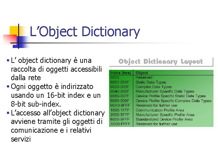 L’Object Dictionary § L’ object dictionary è una raccolta di oggetti accessibili dalla rete L’Object Dictionary § L’ object dictionary è una raccolta di oggetti accessibili dalla rete