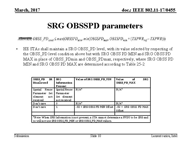 March, 2017 doc. : IEEE 802. 11 -17/0455 SRG OBSSPD parameters • HE STAs