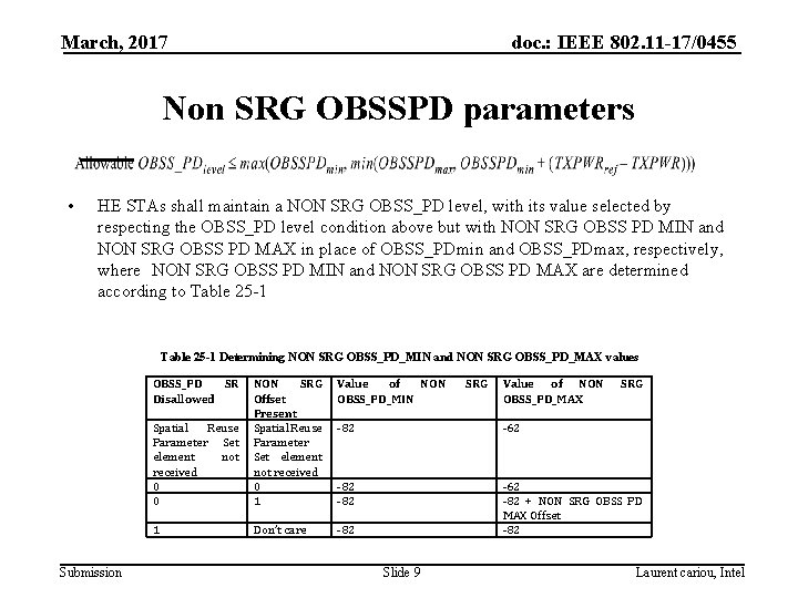 March, 2017 doc. : IEEE 802. 11 -17/0455 Non SRG OBSSPD parameters • HE