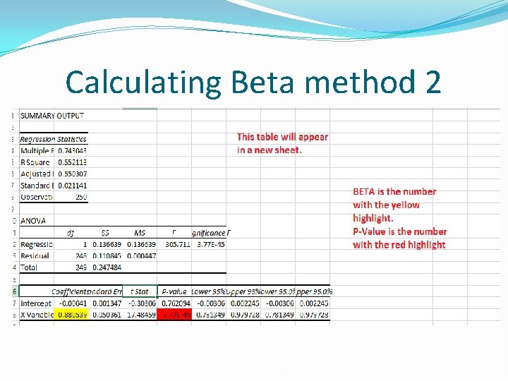 Calculating Beta method 2 Calculating Beta method 2