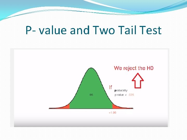 P- value and Two Tail Test P- value and Two Tail Test