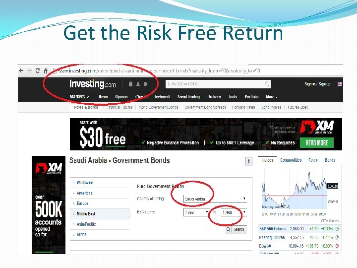Get the Risk Free Return Get the Risk Free Return