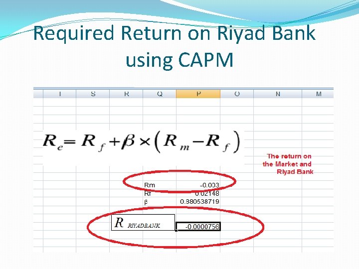 Required Return on Riyad Bank using CAPM Required Return on Riyad Bank using CAPM
