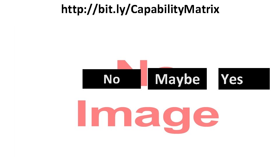 http: //bit. ly/Capability. Matrix No Maybe Yes 