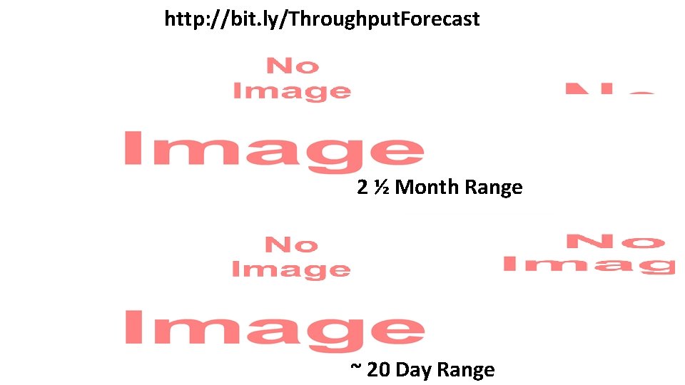 http: //bit. ly/Throughput. Forecast 2 ½ Month Range ~ 20 Day Range 