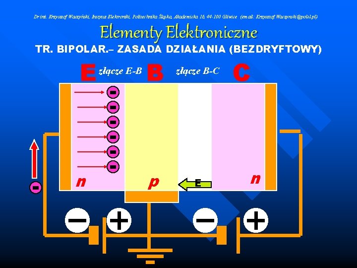 Dr inż. Krzysztof Waczyński, Instytut Elektroniki, Politechnika Śląska, Akademicka 16, 44 -100 Gliwice (email: