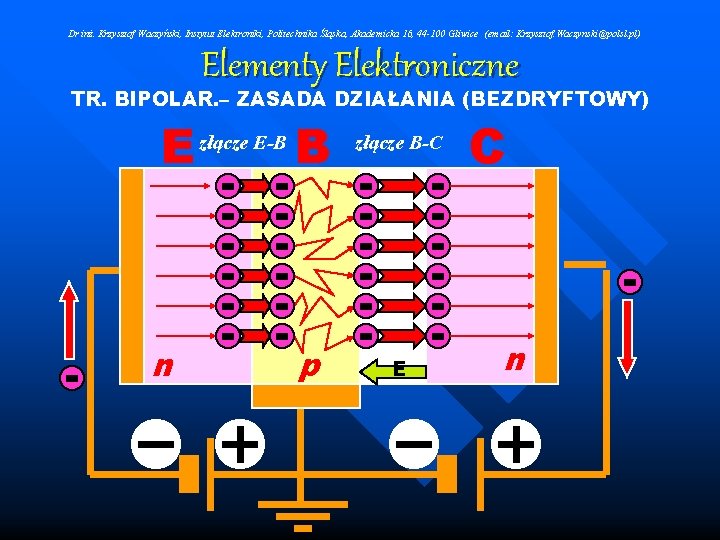 Dr inż. Krzysztof Waczyński, Instytut Elektroniki, Politechnika Śląska, Akademicka 16, 44 -100 Gliwice (email: