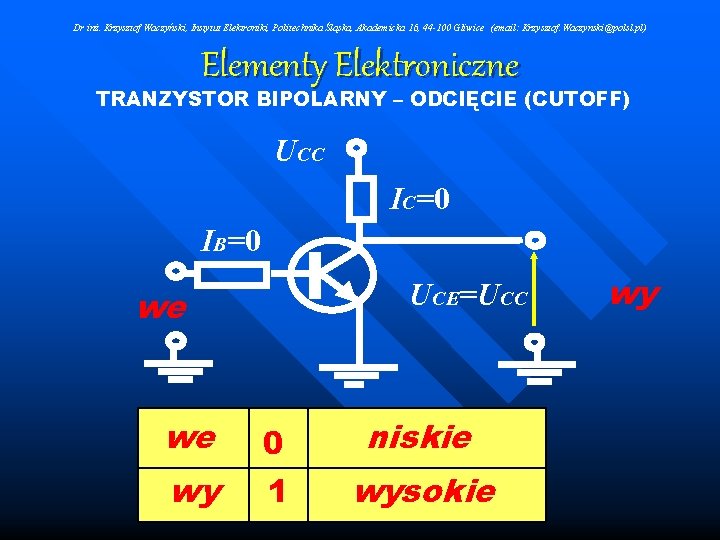 Dr inż. Krzysztof Waczyński, Instytut Elektroniki, Politechnika Śląska, Akademicka 16, 44 -100 Gliwice (email: