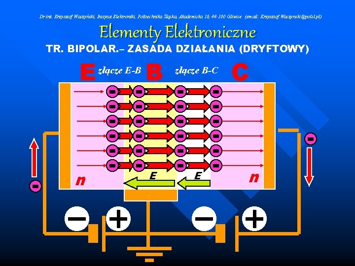 Dr inż. Krzysztof Waczyński, Instytut Elektroniki, Politechnika Śląska, Akademicka 16, 44 -100 Gliwice (email: