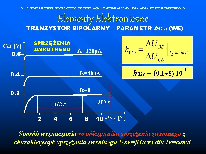 Dr inż. Krzysztof Waczyński, Instytut Elektroniki, Politechnika Śląska, Akademicka 16, 44 -100 Gliwice (email: