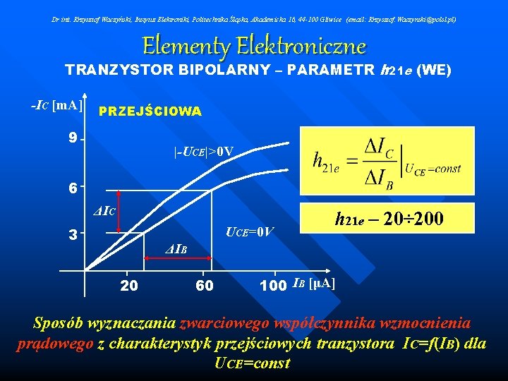 Dr inż. Krzysztof Waczyński, Instytut Elektroniki, Politechnika Śląska, Akademicka 16, 44 -100 Gliwice (email: