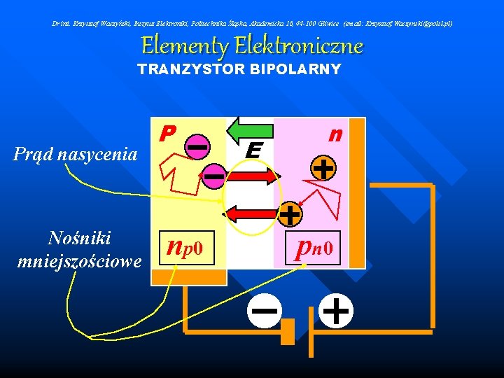 Dr inż. Krzysztof Waczyński, Instytut Elektroniki, Politechnika Śląska, Akademicka 16, 44 -100 Gliwice (email: