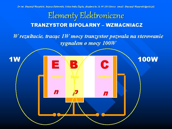 Dr inż. Krzysztof Waczyński, Instytut Elektroniki, Politechnika Śląska, Akademicka 16, 44 -100 Gliwice (email: