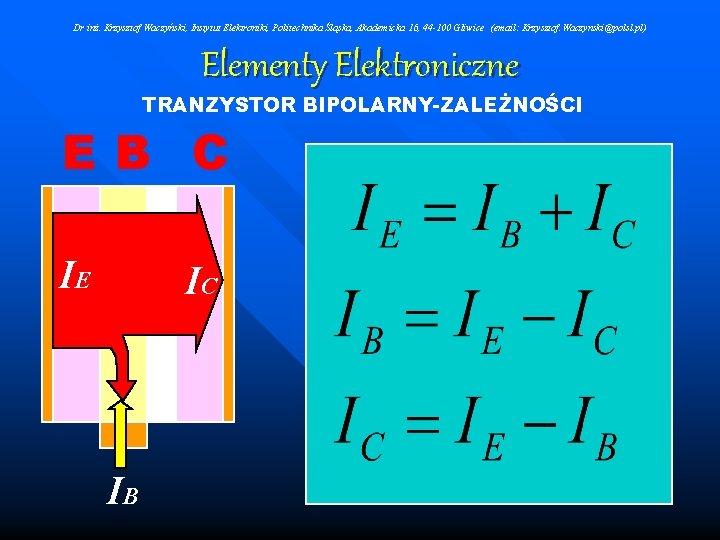 Dr inż. Krzysztof Waczyński, Instytut Elektroniki, Politechnika Śląska, Akademicka 16, 44 -100 Gliwice (email: