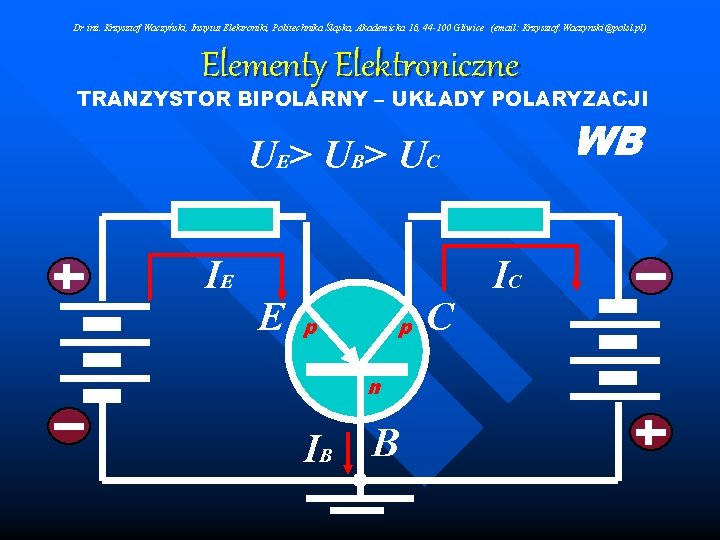 Dr inż. Krzysztof Waczyński, Instytut Elektroniki, Politechnika Śląska, Akademicka 16, 44 -100 Gliwice (email: