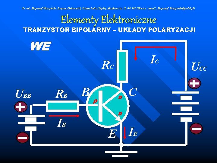 Dr inż. Krzysztof Waczyński, Instytut Elektroniki, Politechnika Śląska, Akademicka 16, 44 -100 Gliwice (email: