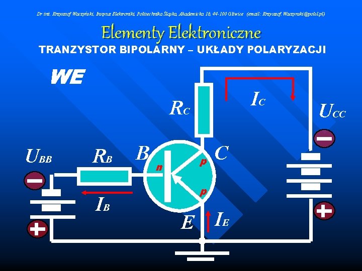 Dr inż. Krzysztof Waczyński, Instytut Elektroniki, Politechnika Śląska, Akademicka 16, 44 -100 Gliwice (email: