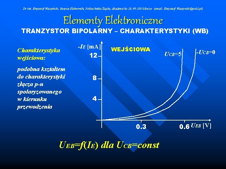 Dr inż. Krzysztof Waczyński, Instytut Elektroniki, Politechnika Śląska, Akademicka 16, 44 -100 Gliwice (email: