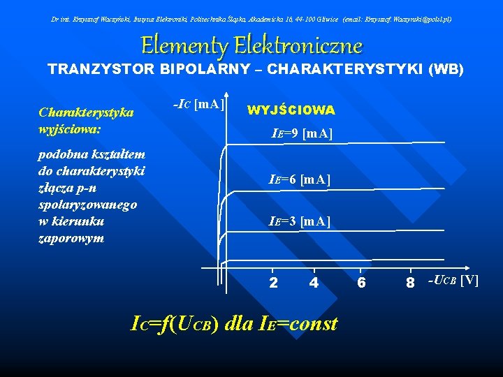 Dr inż. Krzysztof Waczyński, Instytut Elektroniki, Politechnika Śląska, Akademicka 16, 44 -100 Gliwice (email: