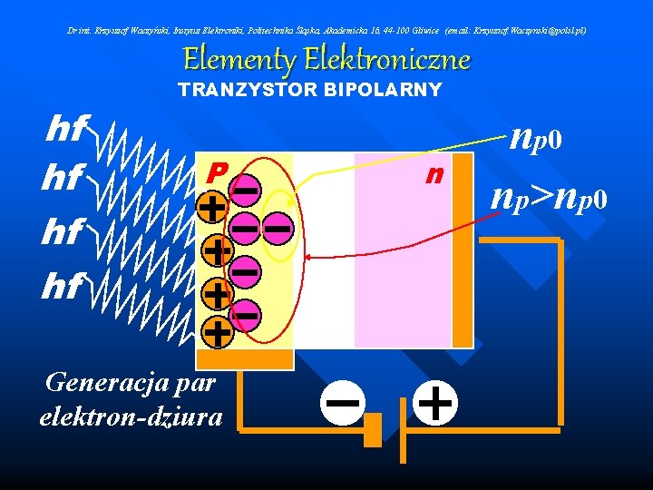 Dr inż. Krzysztof Waczyński, Instytut Elektroniki, Politechnika Śląska, Akademicka 16, 44 -100 Gliwice (email: