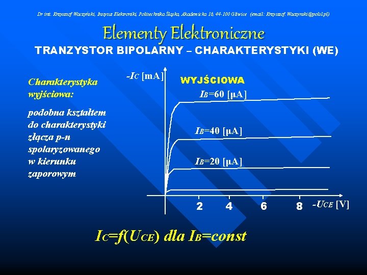 Dr inż. Krzysztof Waczyński, Instytut Elektroniki, Politechnika Śląska, Akademicka 16, 44 -100 Gliwice (email: