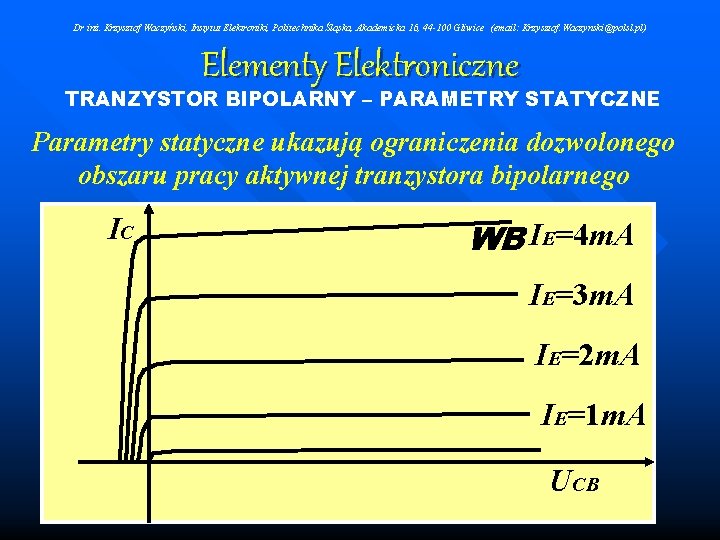 Dr inż. Krzysztof Waczyński, Instytut Elektroniki, Politechnika Śląska, Akademicka 16, 44 -100 Gliwice (email: