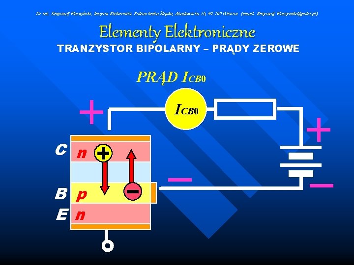 Dr inż. Krzysztof Waczyński, Instytut Elektroniki, Politechnika Śląska, Akademicka 16, 44 -100 Gliwice (email: Dr inż. Krzysztof Waczyński, Instytut Elektroniki, Politechnika Śląska, Akademicka 16, 44 -100 Gliwice (email: