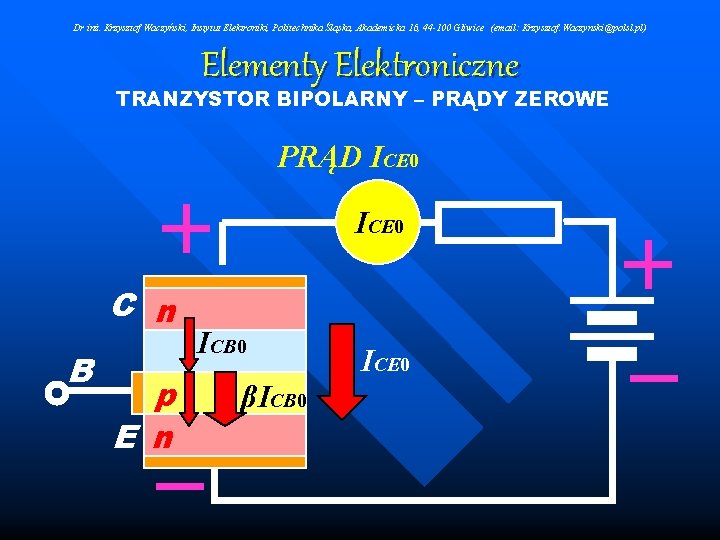 Dr inż. Krzysztof Waczyński, Instytut Elektroniki, Politechnika Śląska, Akademicka 16, 44 -100 Gliwice (email: