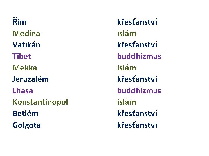 Řím Medina Vatikán Tibet Mekka Jeruzalém Lhasa Konstantinopol Betlém Golgota křesťanství islám křesťanství buddhizmus