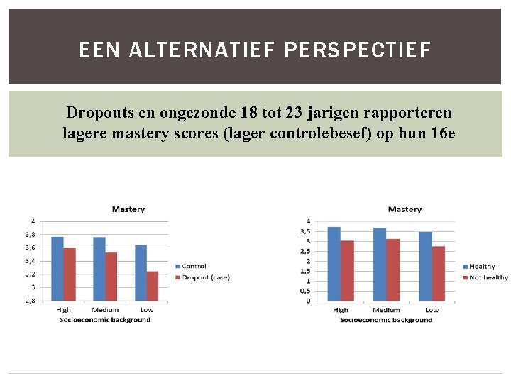 EEN ALTERNATIEF PERSPECTIEF Dropouts en ongezonde 18 tot 23 jarigen rapporteren lagere mastery scores