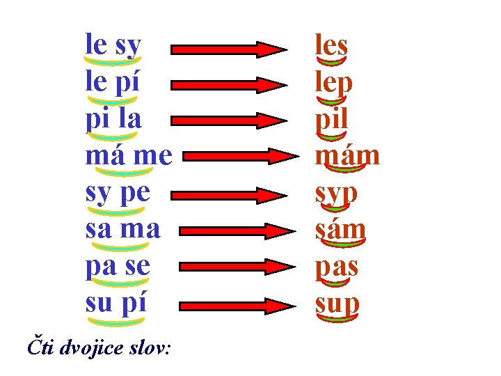 le sy le pí pi la má me sy pe sa ma pa se