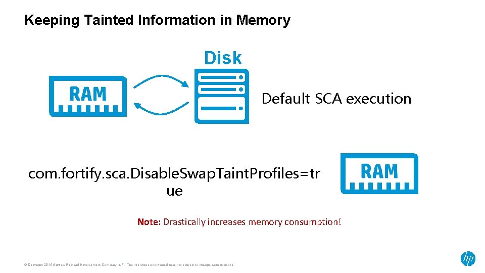 Keeping Tainted Information in Memory Disk Default SCA execution com. fortify. sca. Disable. Swap.