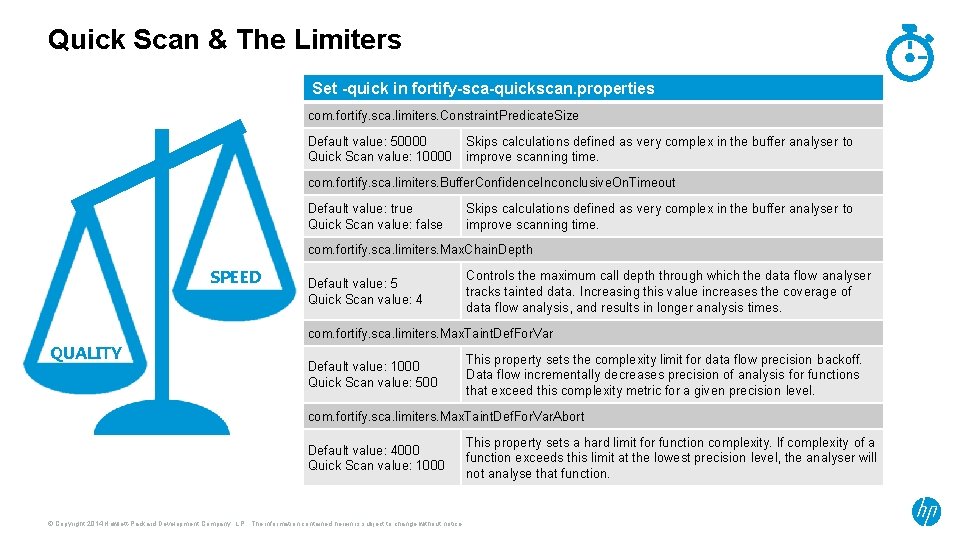 Quick Scan & The Limiters Set -quick in fortify-sca-quickscan. properties com. fortify. sca. limiters.