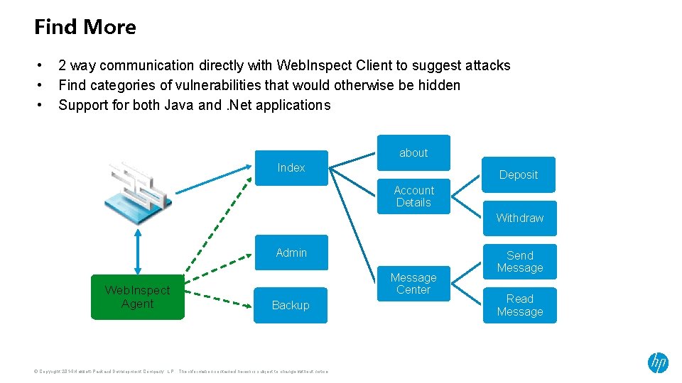 Find More • • • 2 way communication directly with Web. Inspect Client to